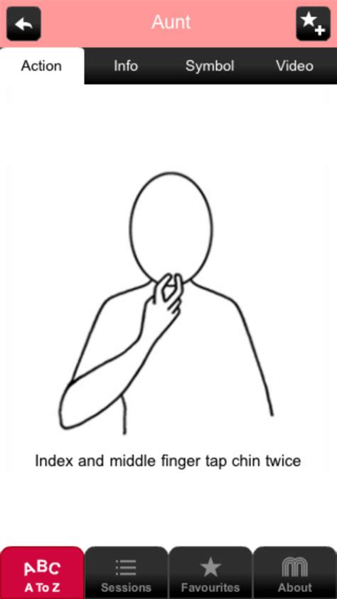 Makaton Signing For Babies App Ranking And Store Data App Annie