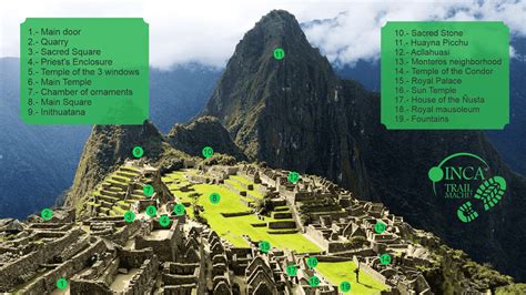 Who Built Machu Picchu History Of The Ancient Citadel
