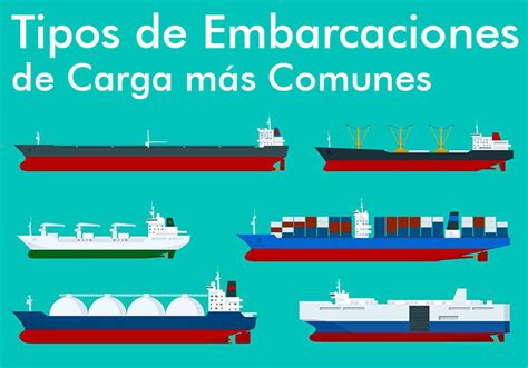 Los Tipos De Embarcaciones De Carga Más Comunes