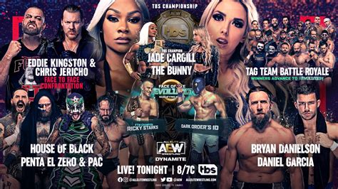 Aew Dynamite Results Feb Tag Team Battle Royal Tpww