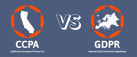 Ccpa Vs Gdpr What S The Difference Ayruz Data Marketing Data Driven Digital Marketing And