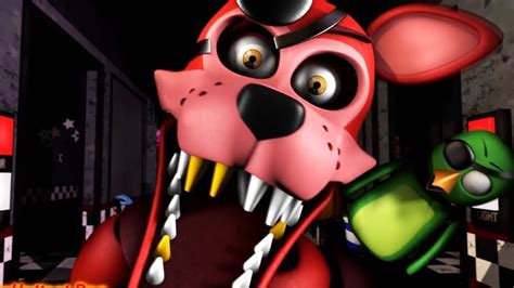 All Five Nights At Freddy S Jumpscares Fnaf Youtube Free Hot Nude