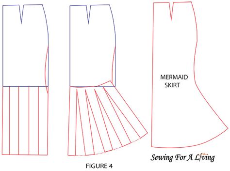 Clothing Design How To Make Any Skirt Sewing For A Living