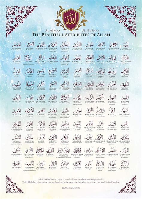 99 Names Of Allah Asma Ul Husna Islamic Poster Allah Names Art Poster Laminated Allah Poster