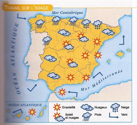Le FranÇais Du CollÈge Le Temps Et Le Climat En Espagne