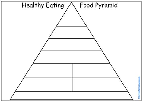 Blank Food Pyramid