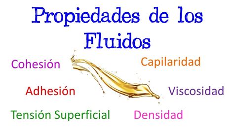 Propiedades De Los Fluidos F Cil Y R Pido F Sica Qu Mica