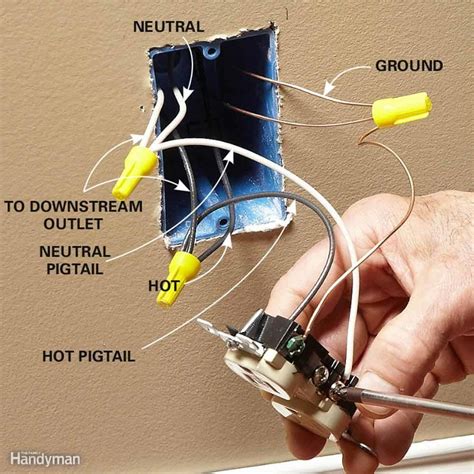 Wiring Up A Receptacle