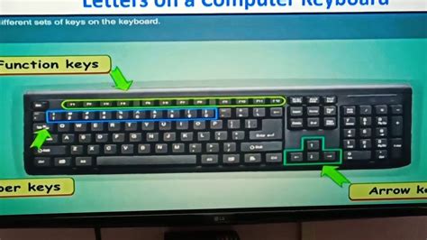 Type faster and easier with big bold print keyboards. Letters on Tab and Computer Keyboard - YouTube