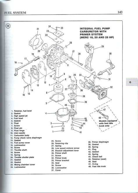Clymer Mercury Outboad Shop Manual 35hp 40hp 1972 1989 Outboard
