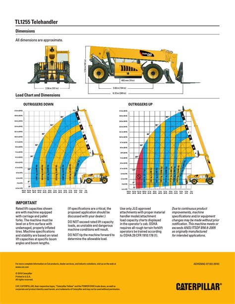 Tl1255 telehandler, Dimensions, Load chart and dimensions ...