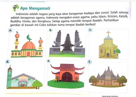 Gambar 6 Tempat Ibadah Di Indonesia