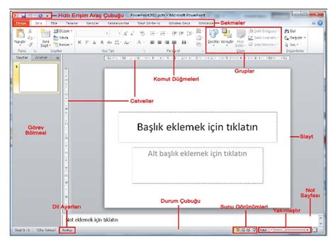 Mİcrosoft Offİce Wordexcelpowerpoİnt Powerpoint Belgesi Bölümleri