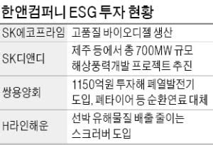 한상원 한앤컴퍼니 대표는 방상훈 조선일보 사장의 사위로, 모건스탠리pe 아시아총괄 20년간 소니코리아를 이끈 윤여을 회장과 손잡고 2010년 한앤컴퍼니를 만들어 현재 업계 2위에 올려놓았다. SK에코프라임 품은 한앤컴퍼니…ESG 투자 탄력 | 한경닷컴
