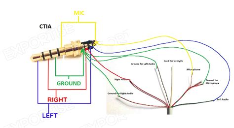 4 Pole Headphone Jack Wiring Diagram Wiring Diagram