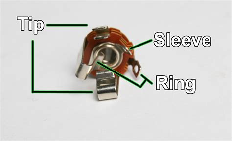 Tip and ring are telephony slang for the two wires which make up the electrical circuit used for telephone wiring. LoFi Fuzz Distortion Assembly Instructions | Synthrotek