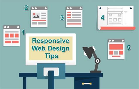 Three Crucial Steps To Follow For Responsive Website Design By