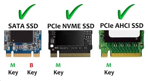 M2 Two Types Of Ssd Differences Between Sata And Nvme