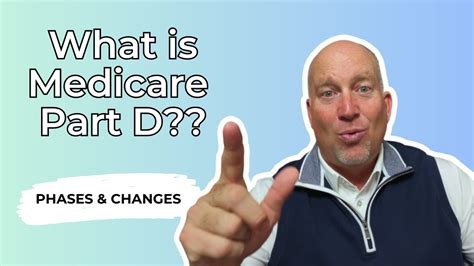 Medicare Part D Explained Youtube