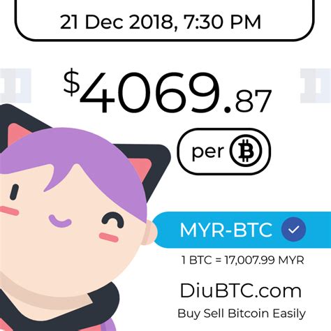 Let's take a closer look at the stance taken by malaysian regulators with respect to cryptocurrency adoption and the state of bitcoin in the. Pin by DiuBTC on Latest Bitcoin Price | Bitcoin price ...