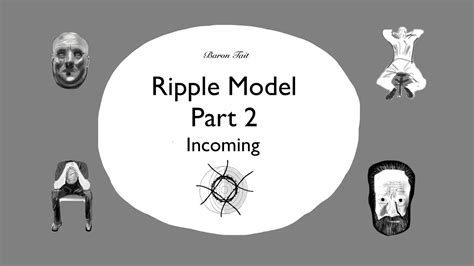 Ripple Model Part 2 ‘incoming’ Youtube