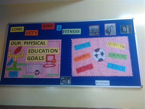physical-education-goals-education,-physical-education,-nutrition-education