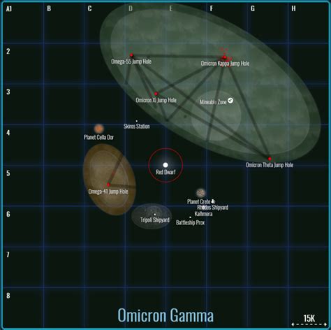 Omicron Gamma Discovery Wiki