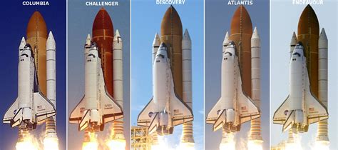 無料画像 技術 車両 武器 ロケット 探査 宇宙船 スペースシャトル ミサイル プロフィール 2251x1000