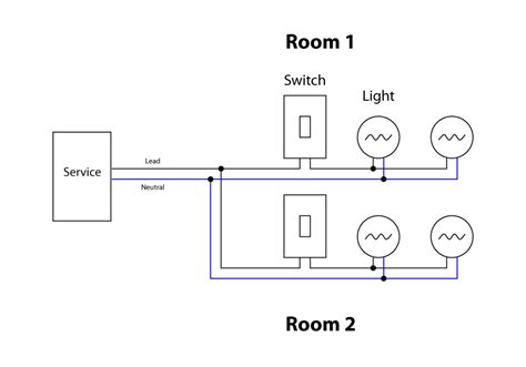 3 make final connections (pages 218 to 225). wiring - Is my "two room, two switch, four lights" diagram ...