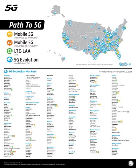 Atandt 5g Evolution Expands To 400 Markets By The End Of 2018