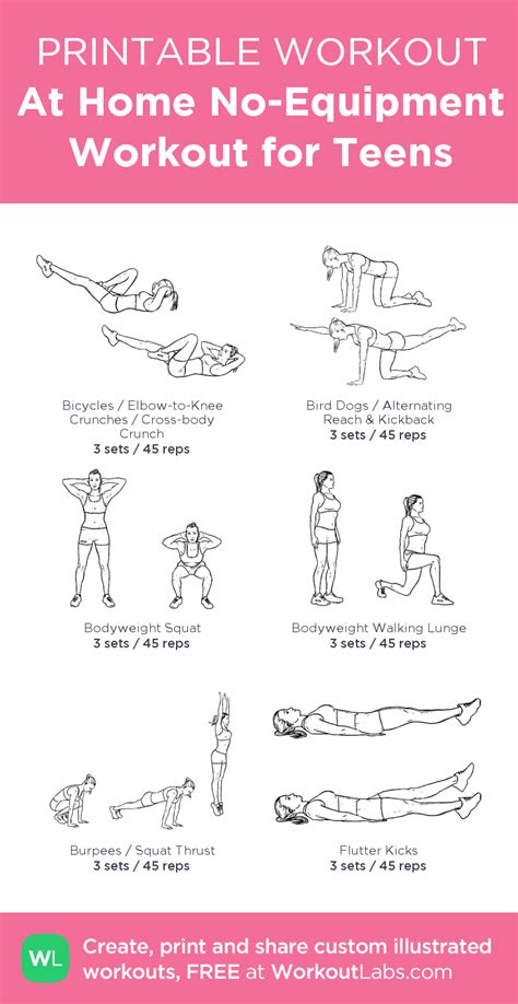 Fitness motivation visual pdf workouts with exercise illustrations. At Home No-Equipment Workout for Teens | How to get abs ...