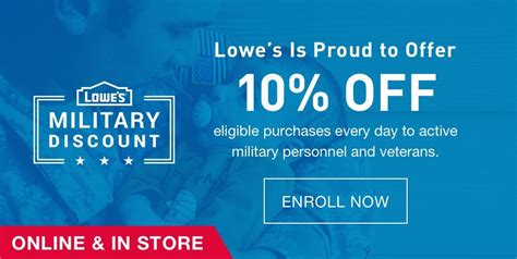 10% Lowes Military Discount| May 2021|Updated Information- Zouton