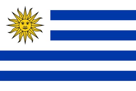 onlinelabels clip art flag  uruguay
