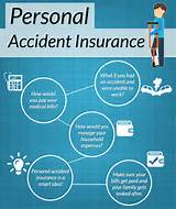 Photos of Personal Insurance Cover
