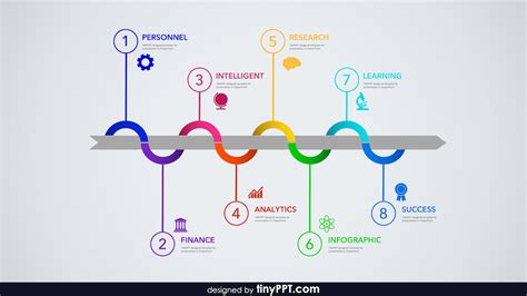 Free Powerpoint Timeline Templates Finance Infographic Infographic