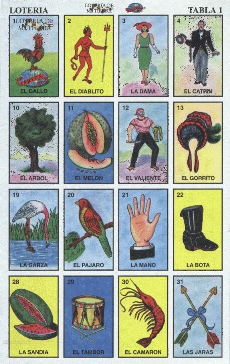 Maybe you would like to learn more about one of these? Loteria cards... Would make an awesome wallpaper on an accent wall. | DIY, decorating, etc ...