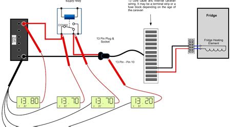 Klik 5 Pin Wiring Diagram 5 Pin Trailer Plug Wiring Request For Wiring