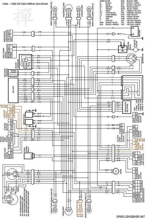 Yamaha wiring diagrams can be invaluable when troubleshooting or diagnosing electrical problems in motorcycles. 90-93 Yamaha Sj650 Cdi Wiring Diagram