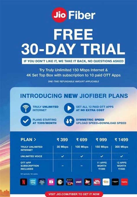 How To Get Free Unlimited 1 Month Preview In Jio Fiber New Connection