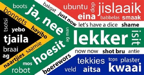 Translate 500 Words From English To Afrikaans By Mattyd02021996 Fiverr