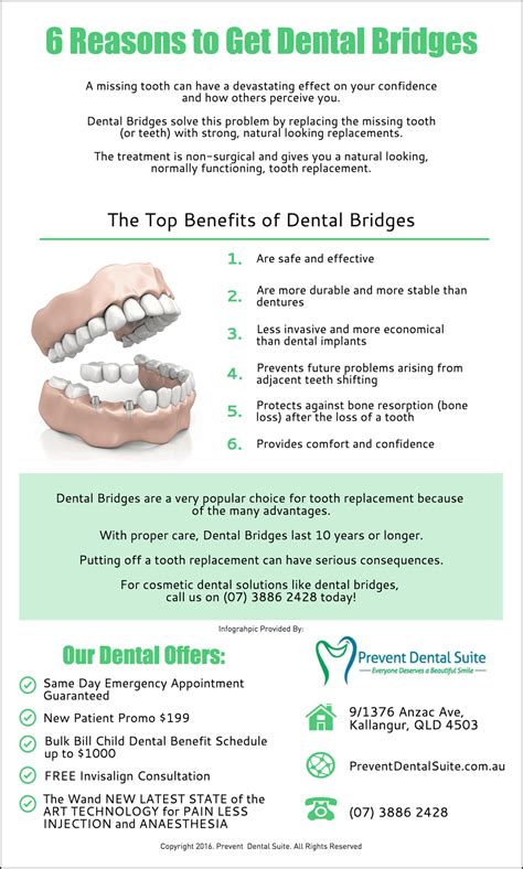 6 Reasons To Get Dental Bridges Prevent Dental Suite