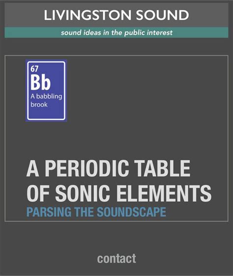 Periodic Table Of Sonic Elements By Livingstonsound Flipsnack