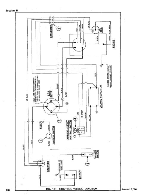 Ezgo Txt 36 Volt Wiring Diagram