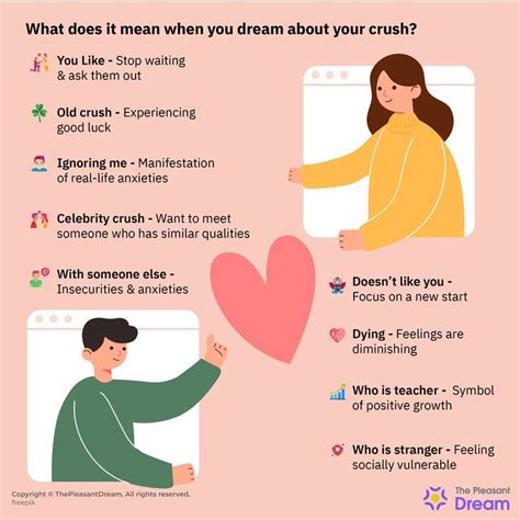 What Does It Mean When You Dream About Your Crush 33 Types Of Dreams