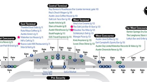 33 Austin Airport Gate Map Maps Database Source