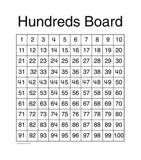 One Hundred Chart Partially Filled A Free Printable Hundreds Chart
