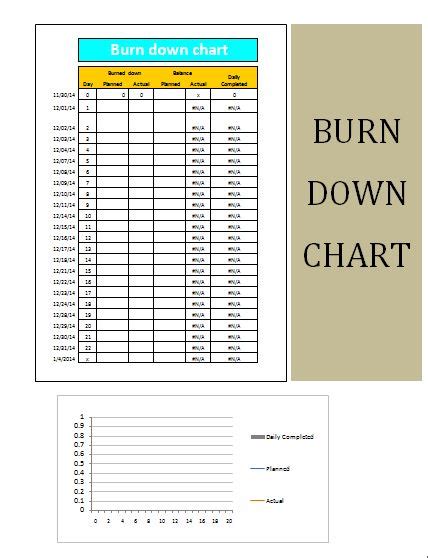 Burndown Chart In Ms Word Free Word Templates