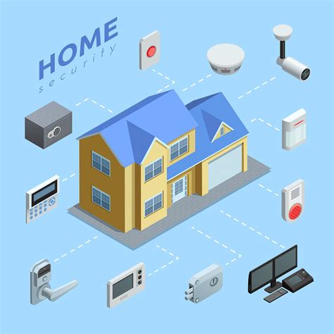 The manual alarm control panel platform enables you to create an alarm system in home assistant. CONNECT YOUR HOME'S SECURITY WITH BEST ALARM CONTROL ...