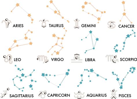 Set Of Celestial Constellations Horoscope Symbols Astrology Icons