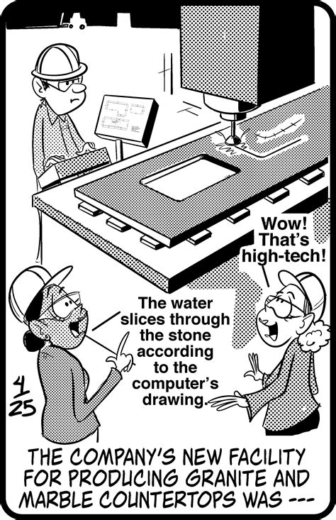 Jumble Answers Today April 26 2020 - Jumble Puzzle Answers